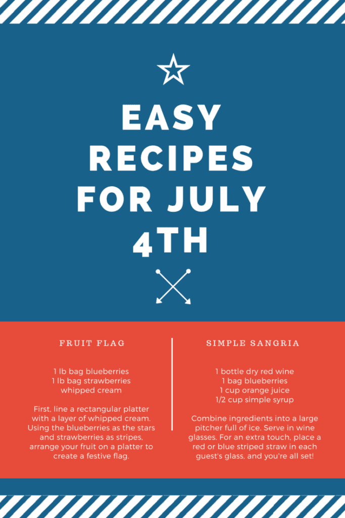 A festive recipe card titled "Easy Recipes for July 4th" with a blue background and white text, featuring instructions for making a fruit flag with strawberries and blueberries, and a simple sangria with red wine, orange juice, and simple syrup. Includes 4th of July printables adorned with decorative stars and stripes.