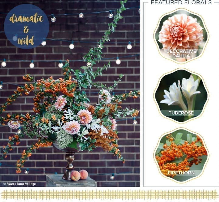 A lush floral arrangement in a vase graces the Thanksgiving table, featuring dahlias, tuberose, and firethorn against a brick wall. String lights hang above. To the right, images and names of the flowers are displayed: Decorative Dahlia, Tuberose, and Firethorn.