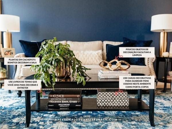 A living room with a blue rug, beige sofa, and black coffee table featuring decorative items, books, a potted plant, and labeled tips in Portuguese on como organizar a sala de estar and decorate the space.