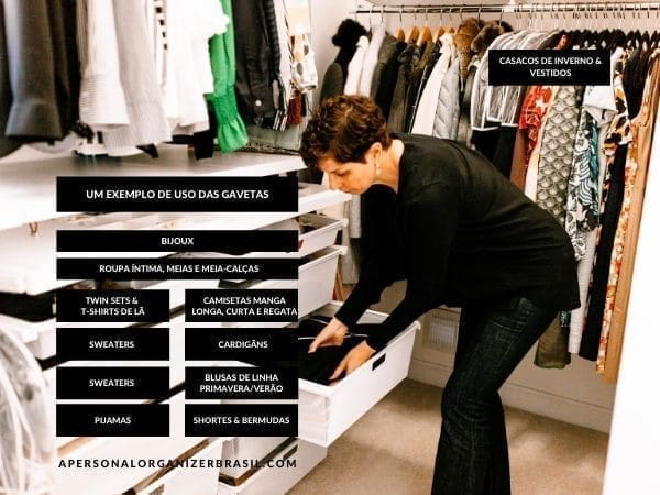A person organizing a guarda roupa, pulling out a drawer. Labels in Portuguese indicate different categories for clothing storage, such as sweaters, pajamas, and shorts. Shelves and hangers with various garments are visible.